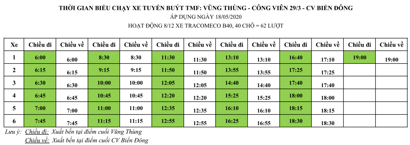 Tuyến Buýt TMF: Vũng Thùng - CV 29/3 - CV Biển Đông